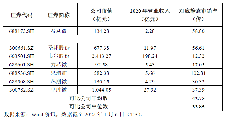 管家婆一肖-一码-一中,实效策略分析_微型版46.65