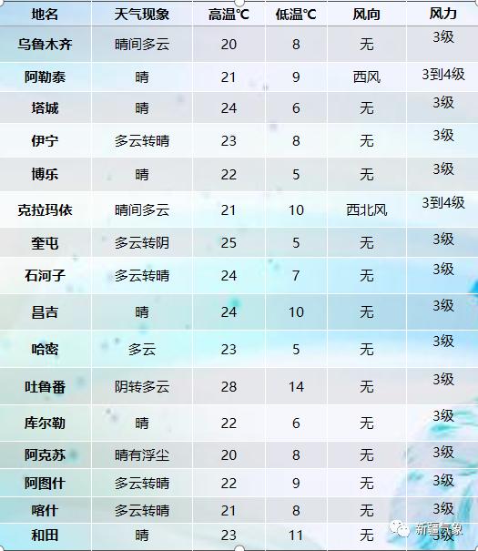 2024新奥门今晚资料,高速响应计划实施_UHD款84.217