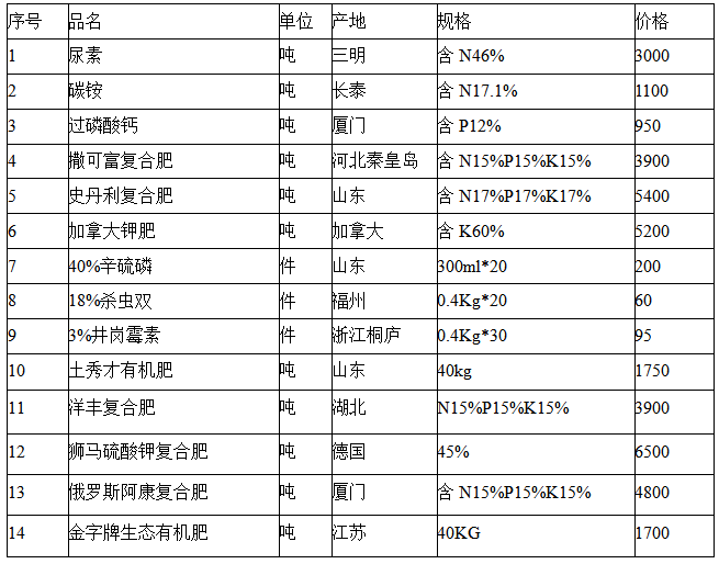 2024年全年资料免费大全,系统分析解释定义_苹果版93.639