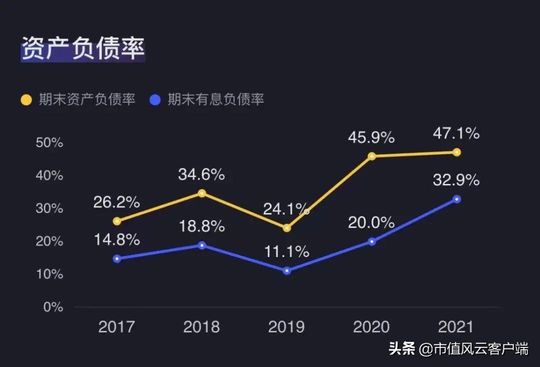 缺钱么APP最新版，智能解决财务困境的工具