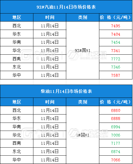 胶粒价格最新行情深度解析