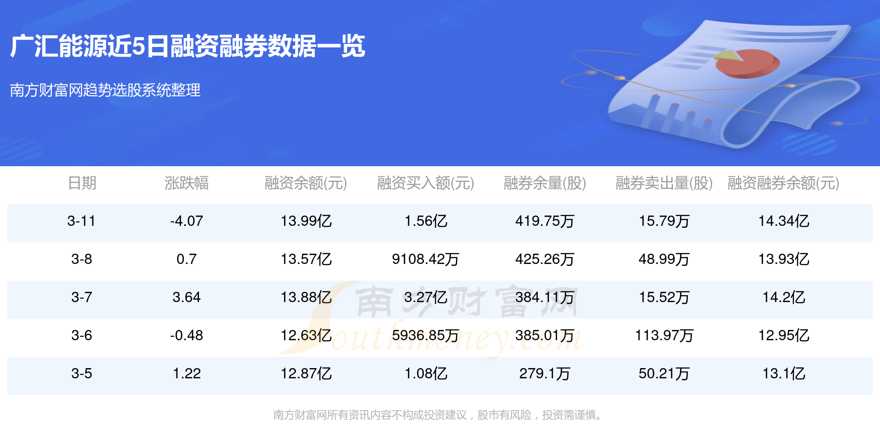 广汇能源定增最新消息全面解读与分析