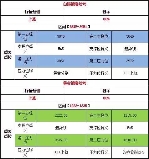 澳门六开奖结果2024开奖记录今晚,实时解析数据_3K29.106