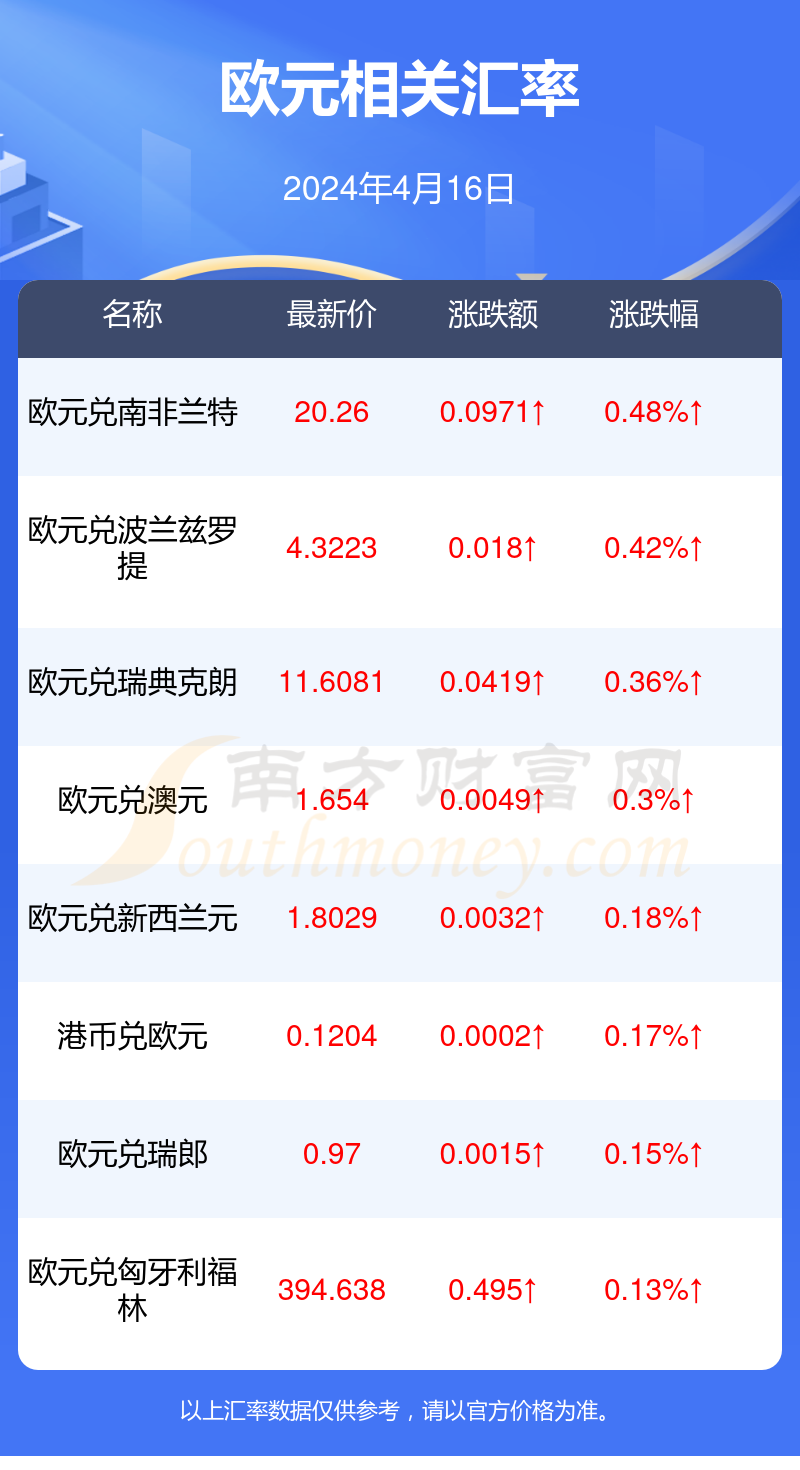 2024香港特马今晚开奖,实地验证分析_进阶款31.127