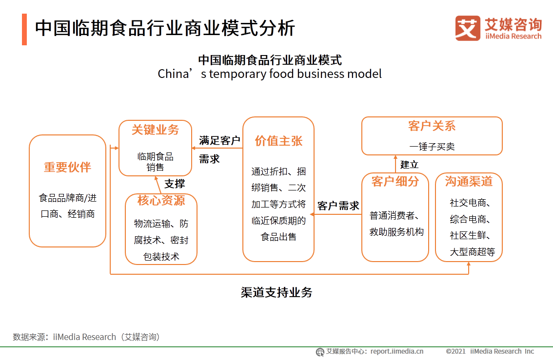 新奥资料免费精准管家婆资料,经典案例解释定义_创新版68.571