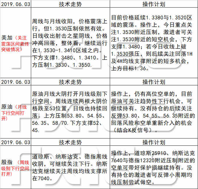 新澳天天开奖资料大全最新54期,深度研究解析说明_限定版27.982