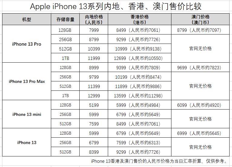 澳门开奖结果开奖记录表62期,互动策略解析_4K21.19