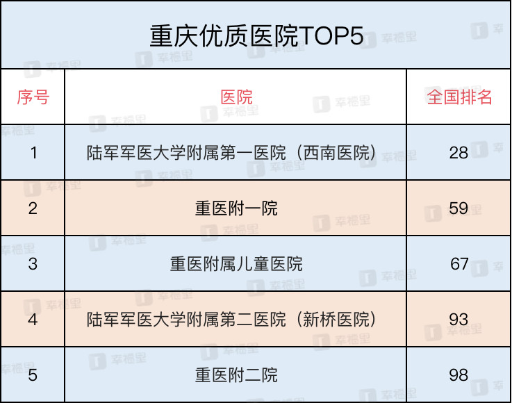 重庆钢铁重组最新消息,多元方案执行策略_PalmOS31.514