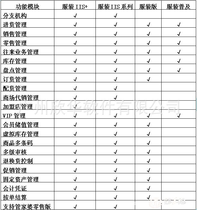 管家婆一码中一肖630集团,适用解析计划方案_suite42.587