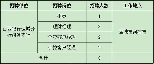 河津588最新招聘动态，职场新机遇探寻