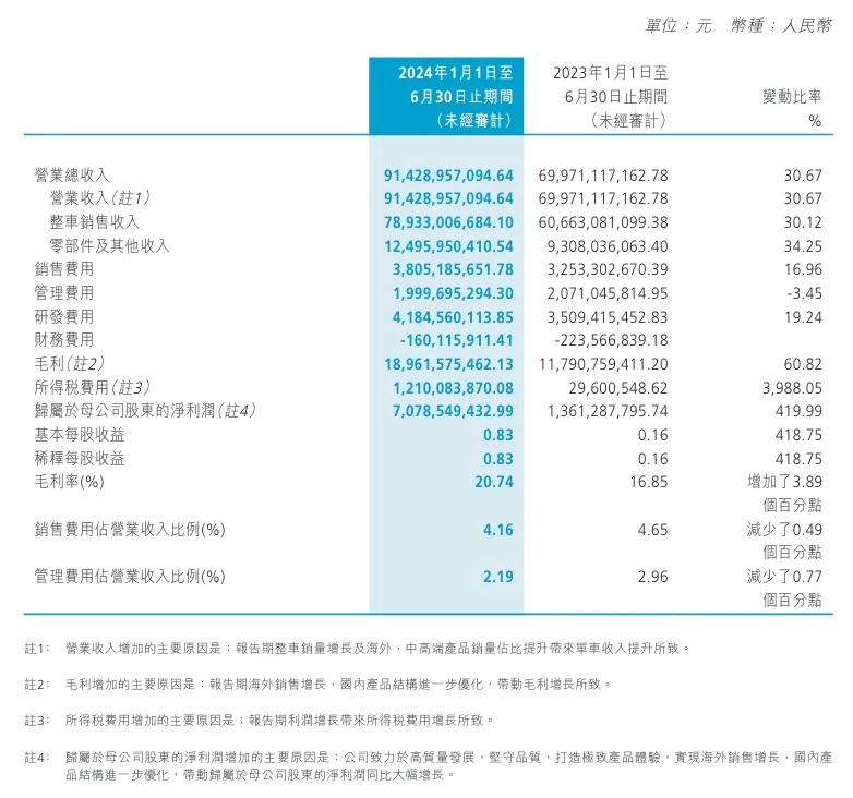 2024年新澳门开奖结果查询,绝对经典解释落实_Z76.914