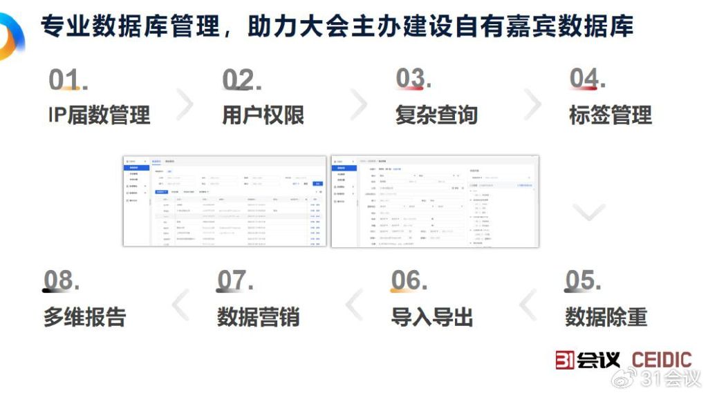 王中王一肖一特一中一MBA,数据驱动执行方案_HDR版82.523