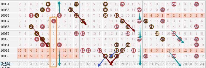 澳门三中三码精准100%,数据驱动分析决策_手游版38.454