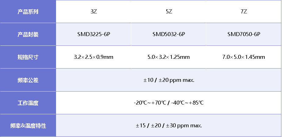 一码一肖100%的资料,理论解答解释定义_Phablet28.895