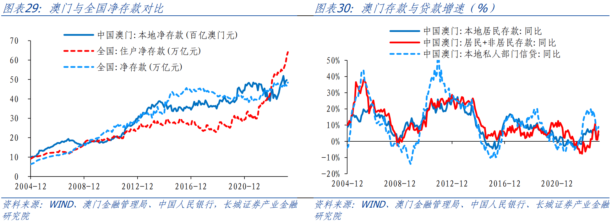 奥门全年资料免费大全一,统计评估解析说明_QHD版85.264