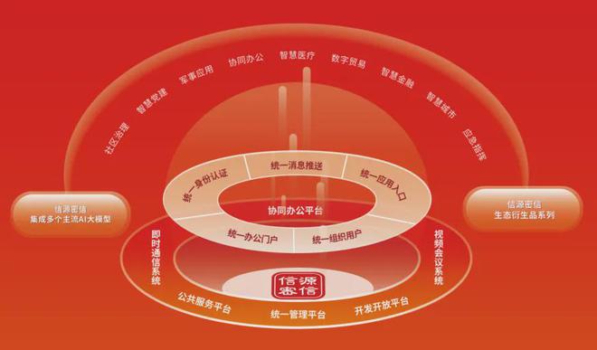 管家婆一奖一特一中,安全评估策略_专业版81.773