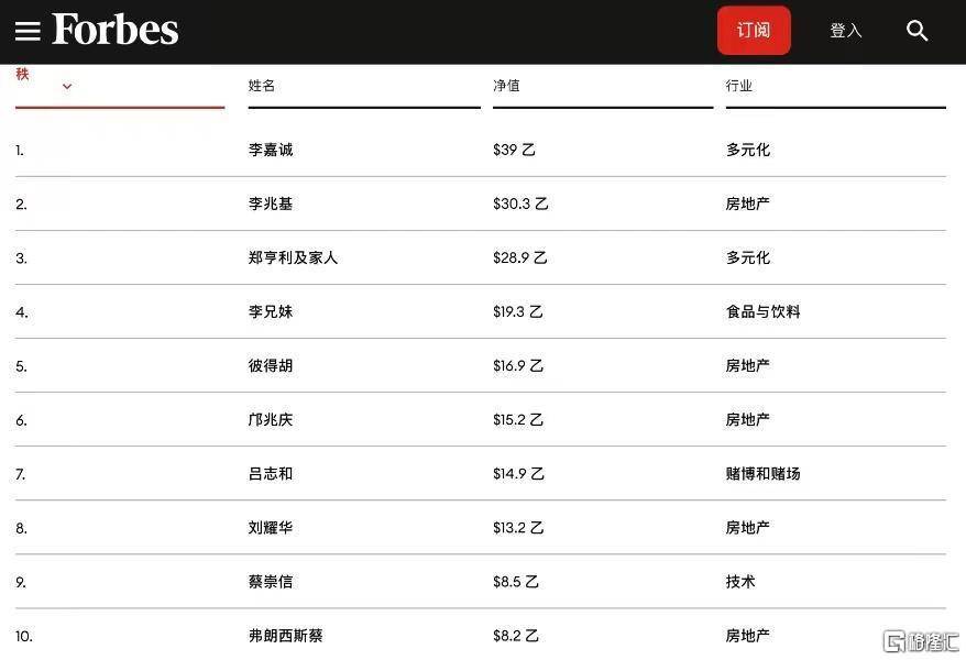 澳门管家婆一肖一码2023年,数据驱动执行方案_HT82.390