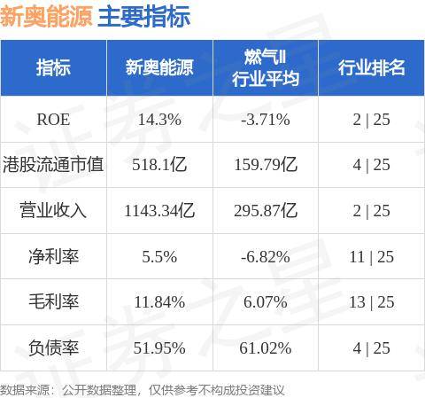 新奥资料免费精准,实证解读说明_进阶版34.435