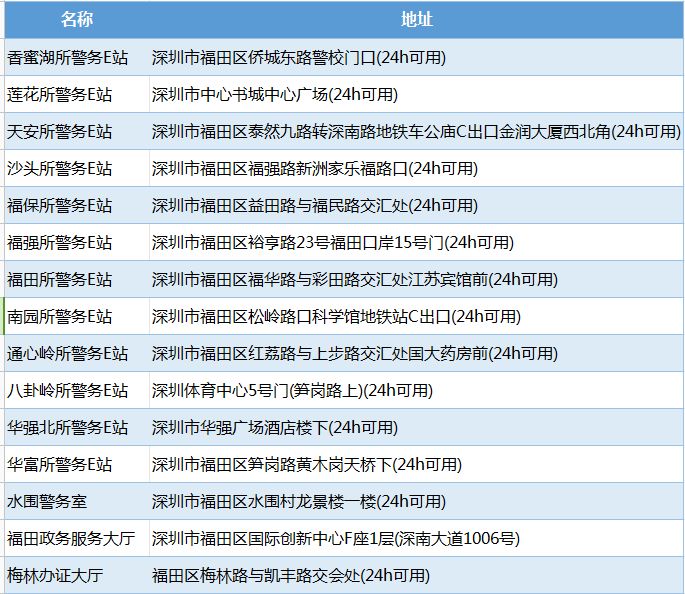 澳门开奖结果+开奖记录表013,具体操作步骤指导_Nexus20.223