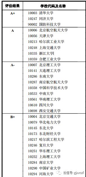 新奥门正版免费资料怎么查,标准化流程评估_领航款23.999