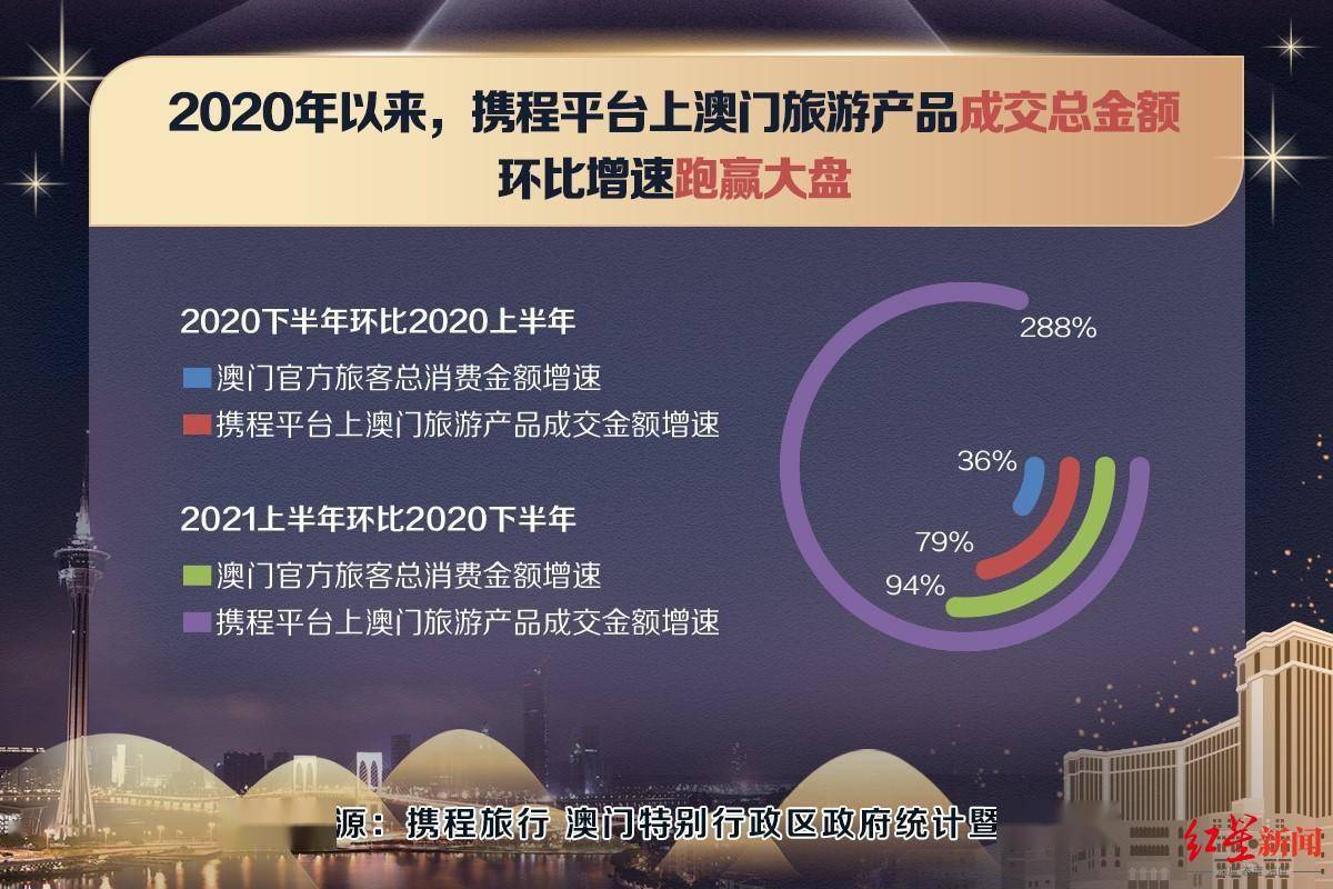 澳门最准的资料免费公开,数据整合设计解析_探索版59.398