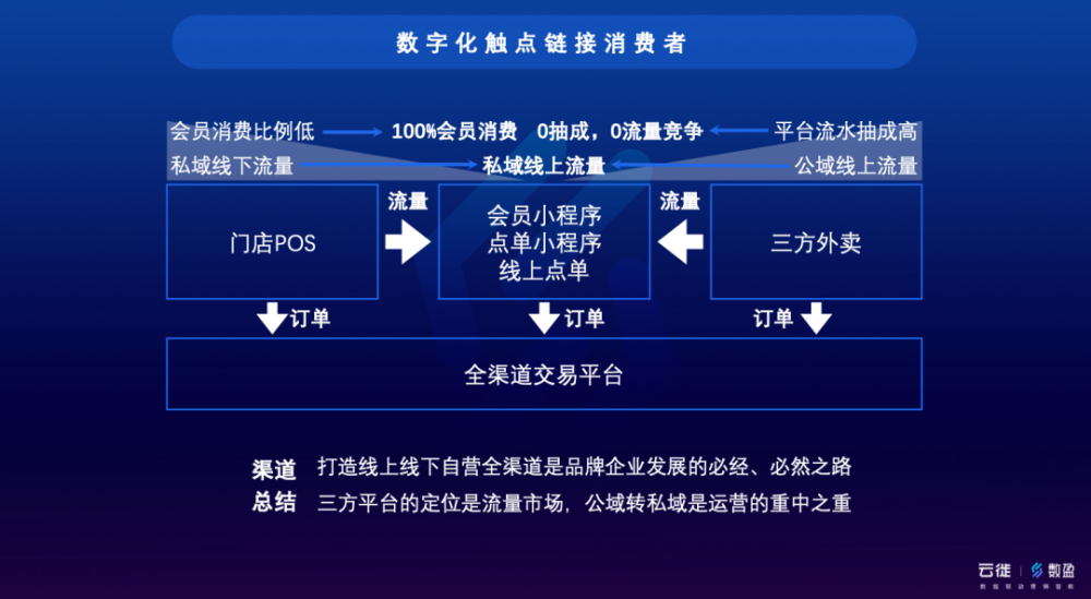 2024新澳门天天开奖攻略,数据驱动计划_mShop16.271