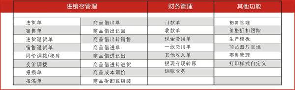 管家婆的资料一肖中特46期,实地评估说明_pro80.139