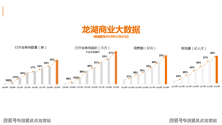 新奥门天天开奖资料大全,未来趋势解释定义_网页版21.686