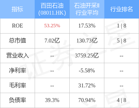 澳门最准的资料免费公开,全面解析数据执行_2D86.224