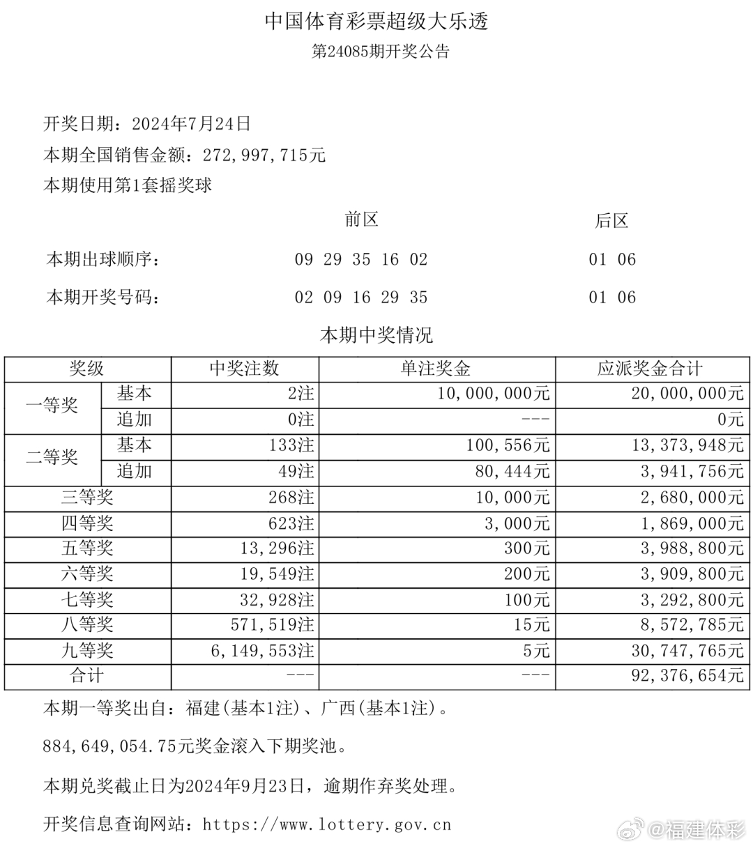 最准一肖100%中一奖,灵活解析设计_复古版17.608