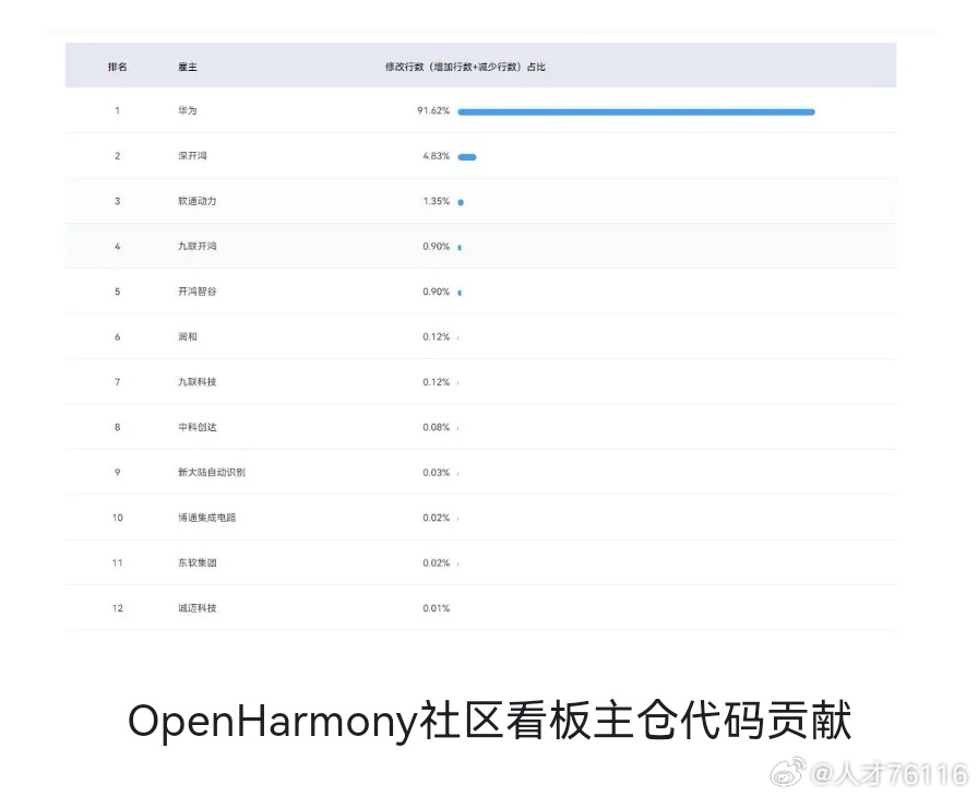 精准一肖一码一子一中,可持续执行探索_Harmony50.975