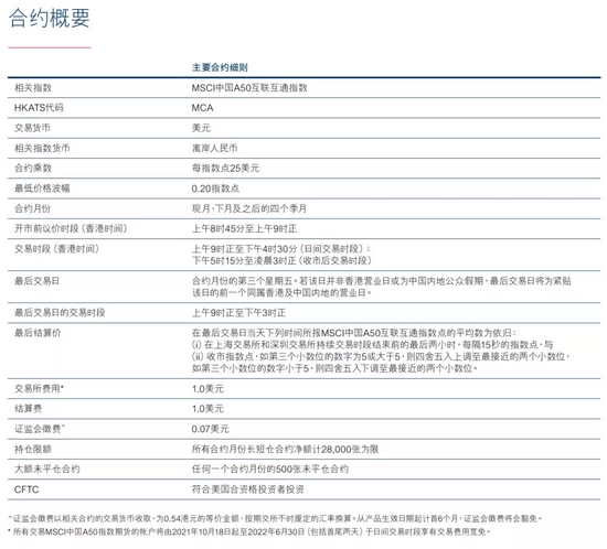 4777777最快香港开码,专家观点说明_3K36.535