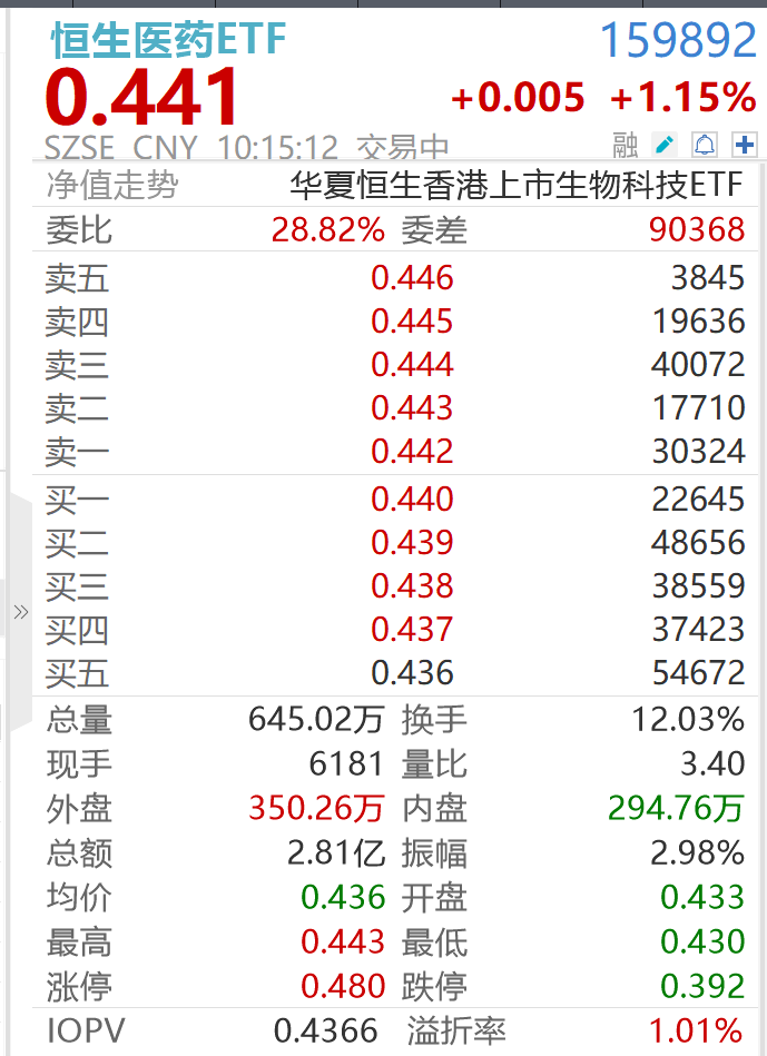 2024十二生肖49个码,实地分析解释定义_V版83.952