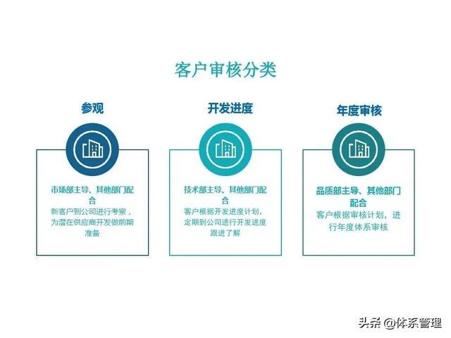 7777788888新奥门正版,合理执行审查_Advance60.623