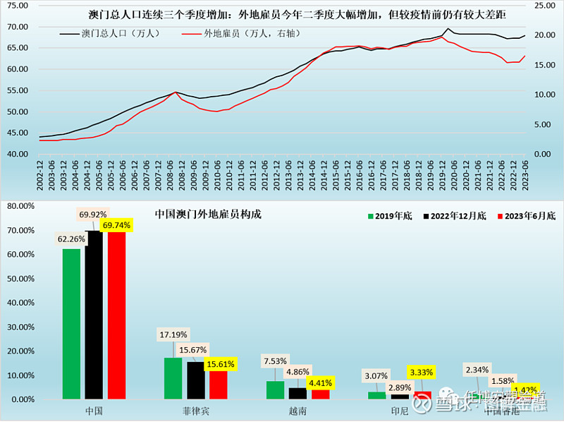 澳门精准一笑一码100%,数据整合设计方案_yShop42.287