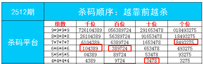 澳门今晚必中一肖一码准确9995,实地分析验证数据_iPhone69.689