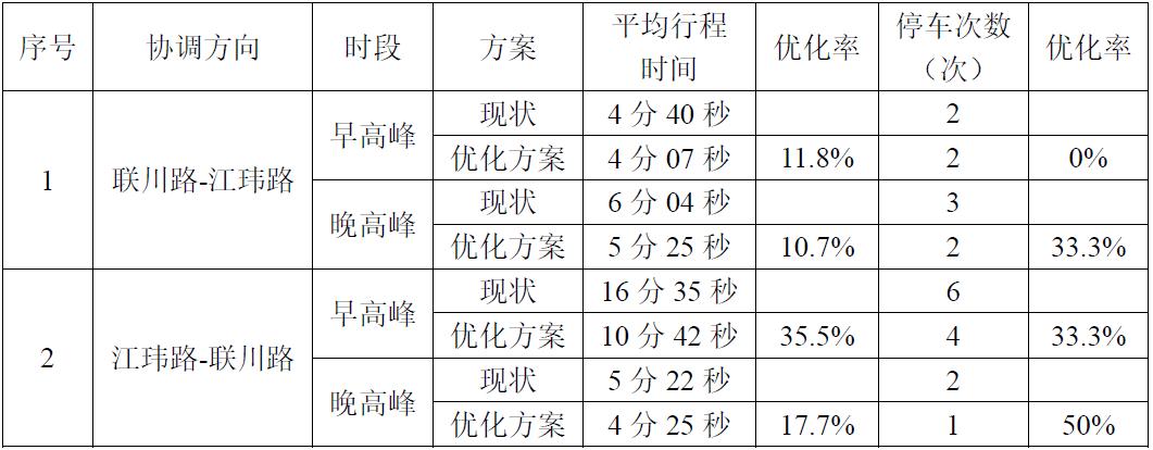 澳门正版资料大全资料生肖卡,战略性方案优化_DP38.835