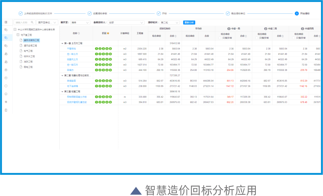 一码一肖100%的资料,精准实施步骤_高级版94.330