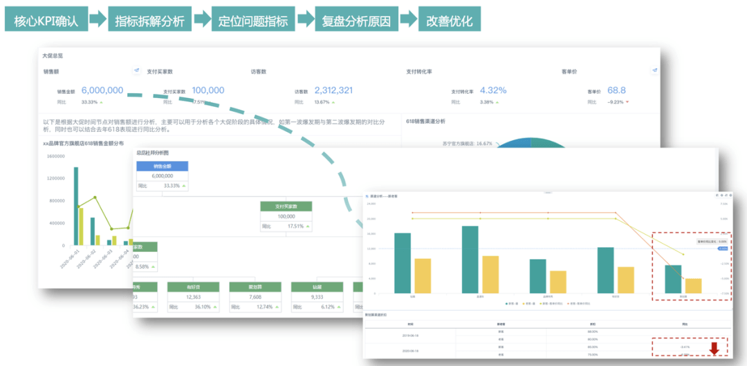 2024新澳最快最新资料,数据导向解析计划_8DM29.942