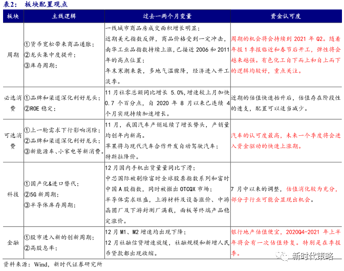 新澳门四肖三肖必开精准,新兴技术推进策略_Q90.109