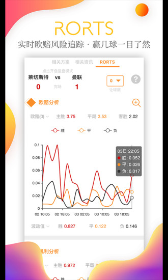 新澳精准资料免费提供最新版,数据驱动执行方案_安卓60.291