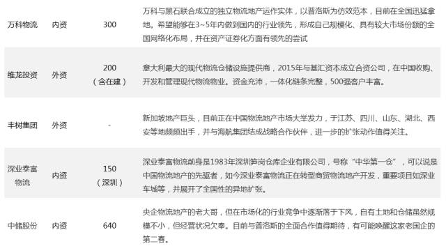 爱情岛论坛亚洲论坛 万合物流,定性评估说明_策略版95.228