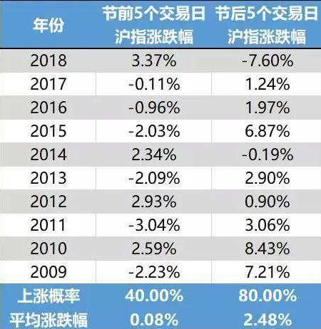 新澳开奖历史记录查询,全面实施分析数据_VR版32.182