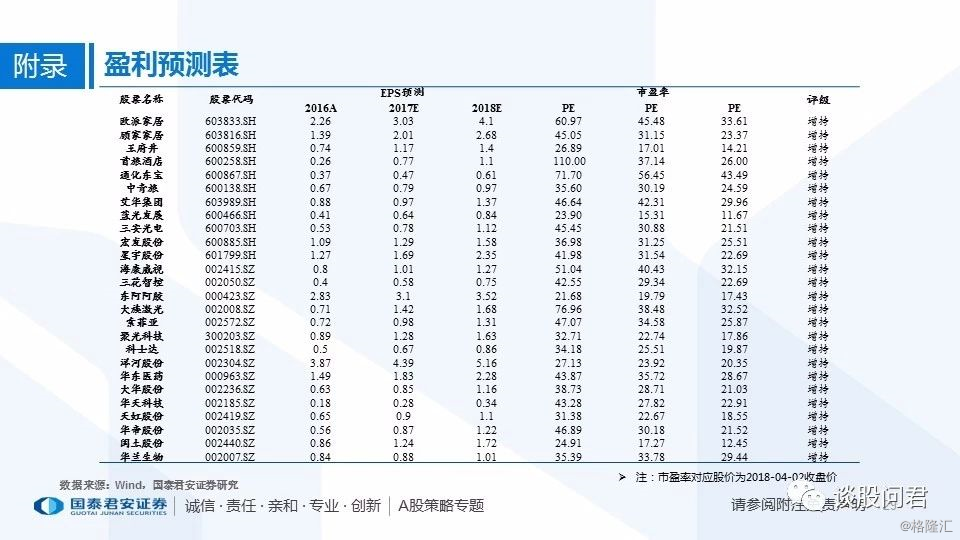 7777788888精准跑狗图正版,快速响应策略解析_Q24.889