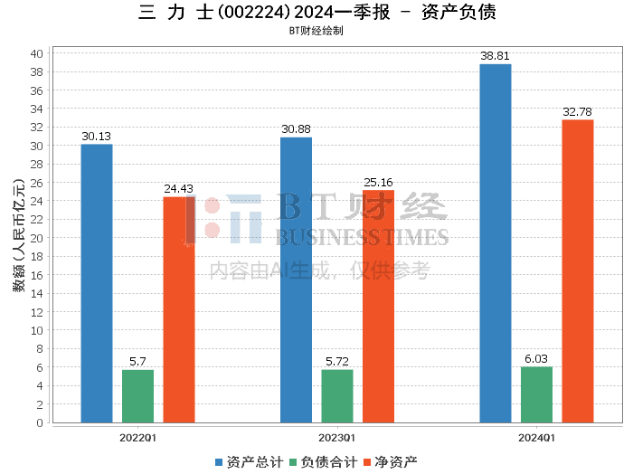 新澳2024年精准资料33期,深入解析数据应用_LE版60.240