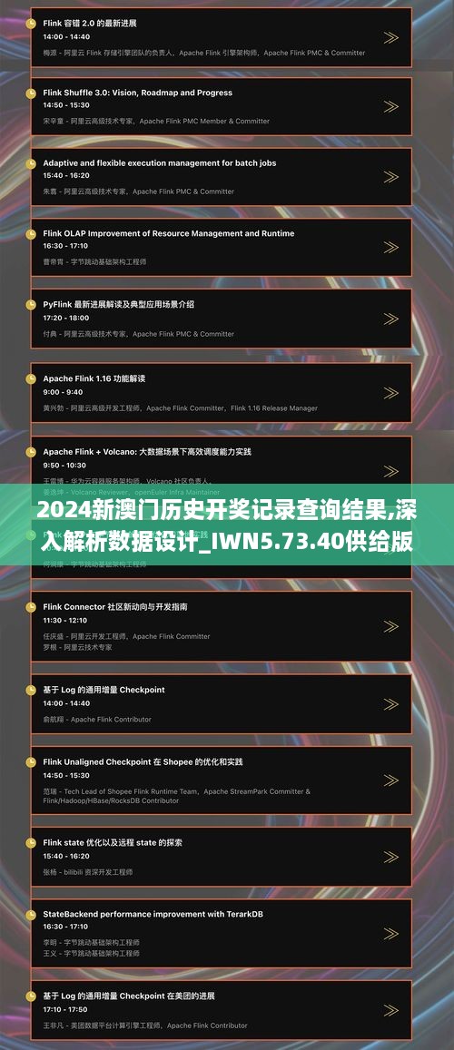 2024新奥历史开奖记录,高效设计策略_Linux44.463