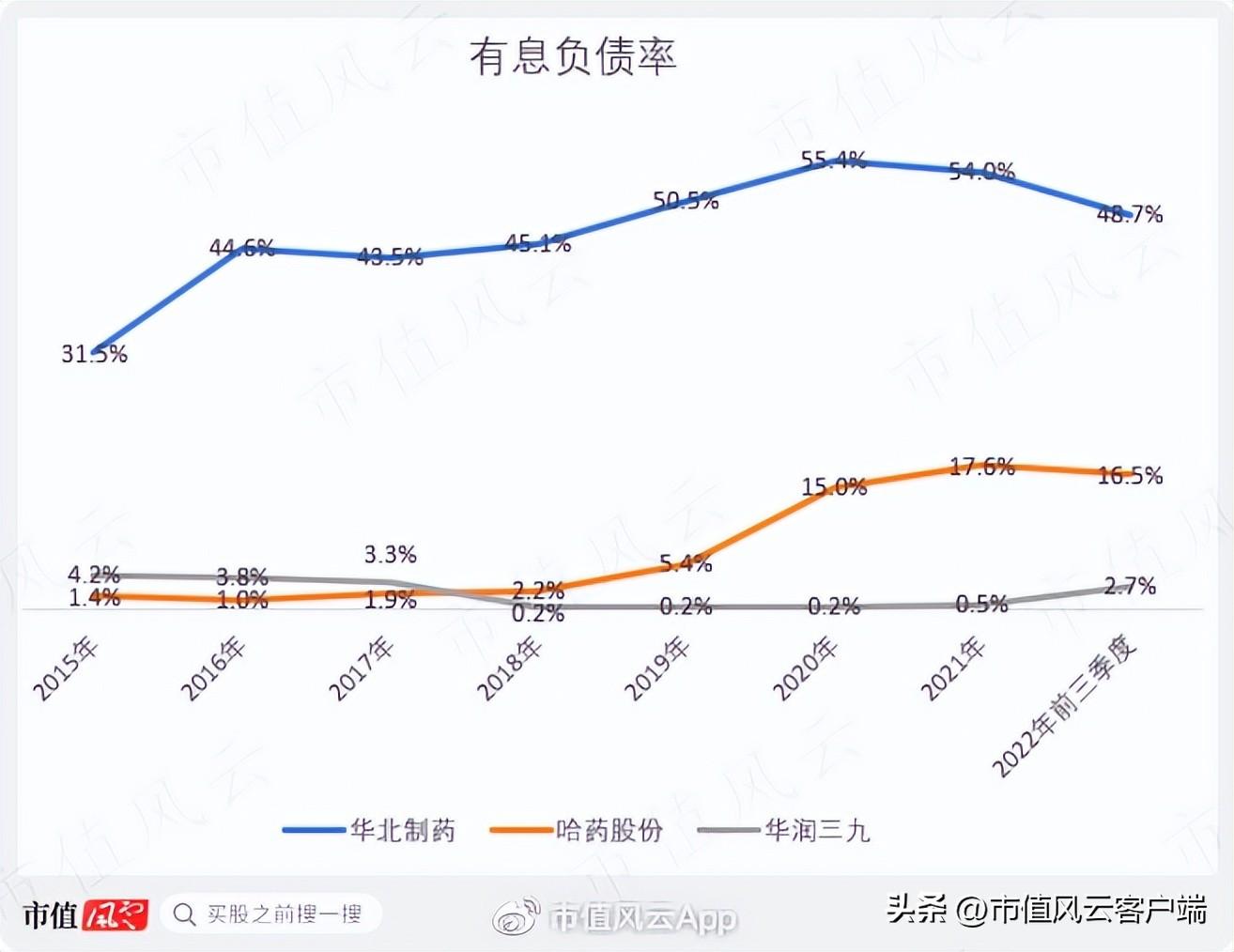 哈药总厂搬迁最新动态，战略布局转型与升级之路