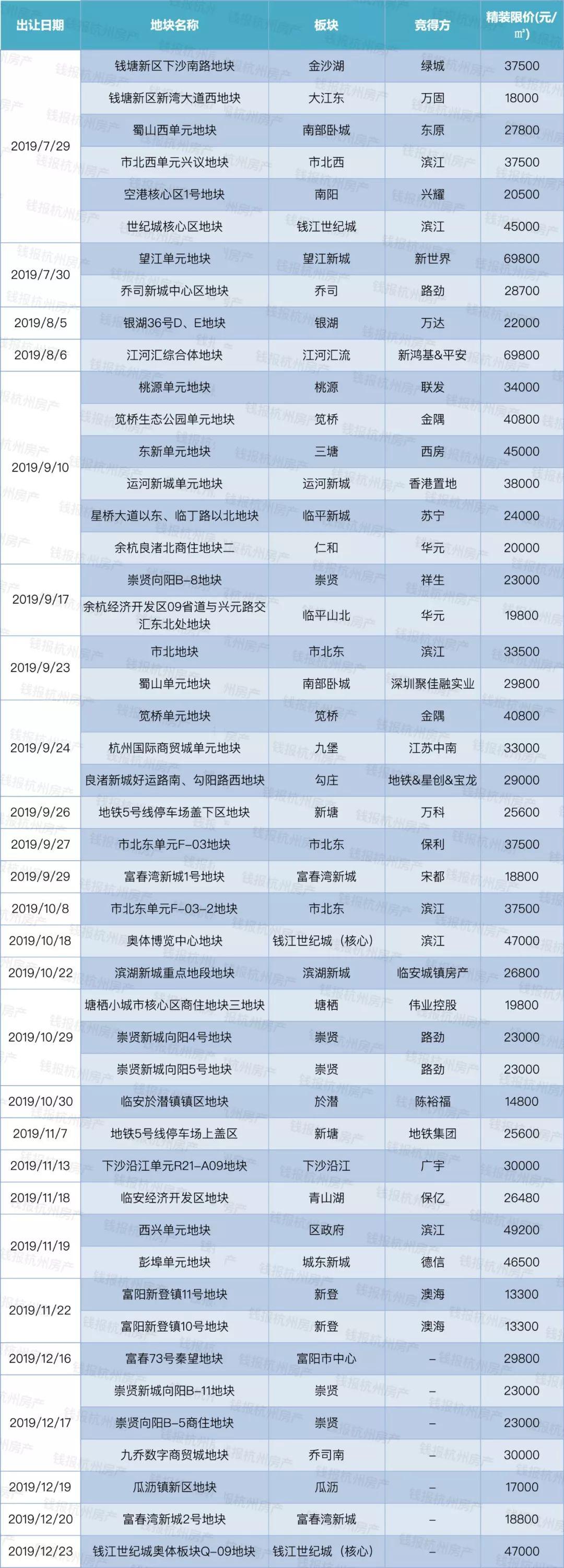 塘栖最新房价动态及市场走势与购房指南解析