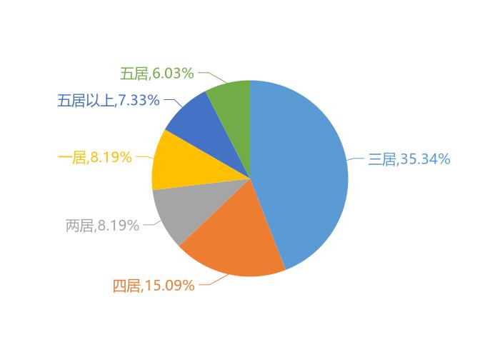 心应为你像死一样沉寂 第4页