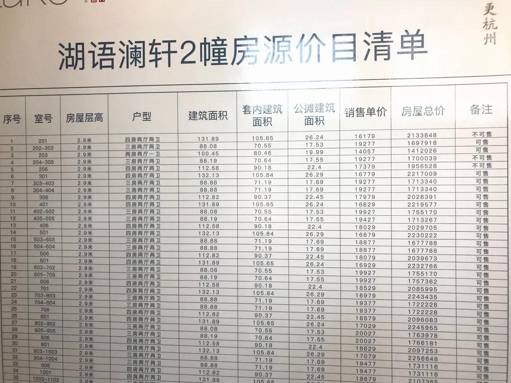 杭州义桥最新房价动态与市场趋势解析